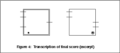 Figure 4: Transcription of final score (excerpt)